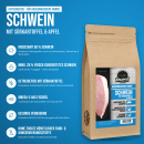 Premium Hundefutter Schwein mit Süßkartoffel & Apfel