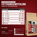 Premium Hundefutter Angus-Rind mit Süßkartoffel & Karotte