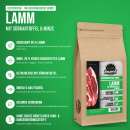 Premium Hundefutter Lamm mit Süßkartoffel & Minze Adult