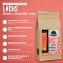 Premium Hundefutter Lachs mit Forelle, Süßkartoffel & Spargel Adult